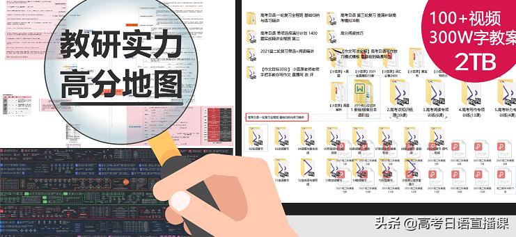 高考日语基本知识归纳与练习资料,高考日语必考语法知识点