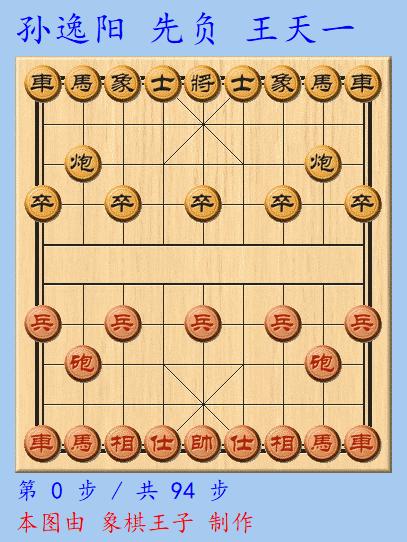 地球上下象棋最厉害三个男人，王天一许银川郑惟桐齐杀，天下无敌