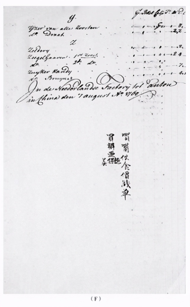 十三行工作岗位,十三行职业