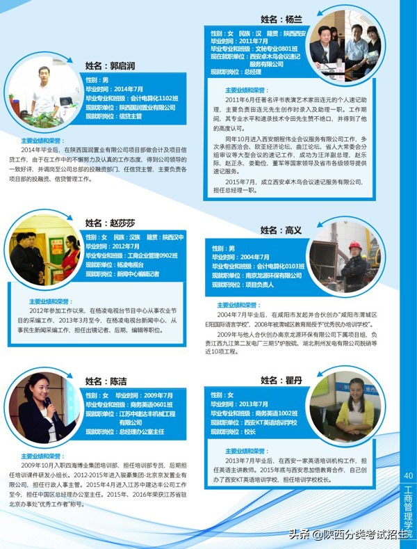 陕西省工业职业技术学院重点专业,陕西省工业技术学院排名