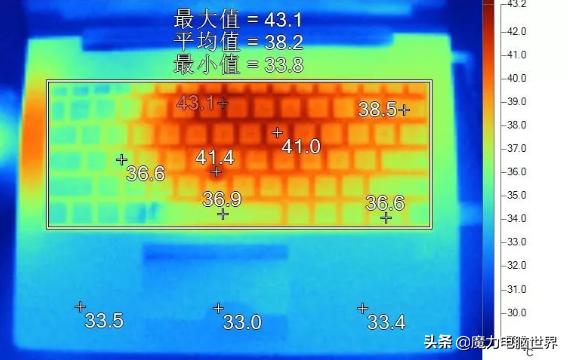 惠普EliteBook735G6介绍