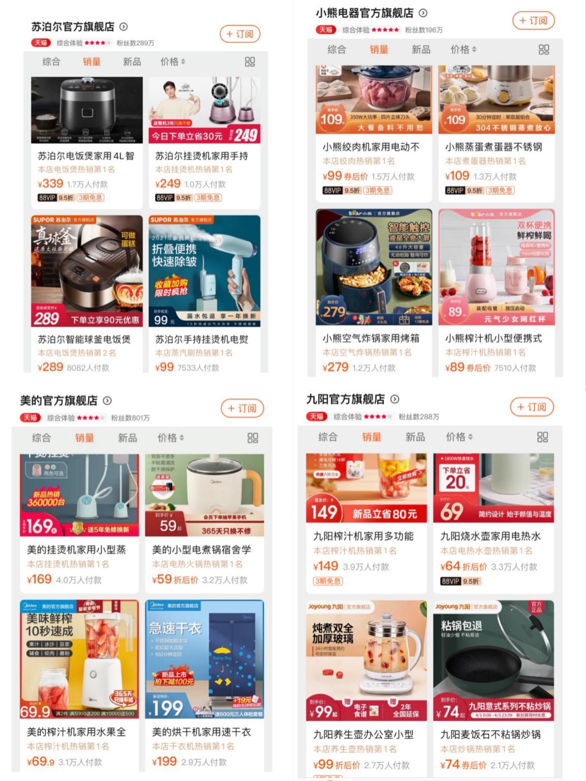 开挂14年，下滑仅三载，苏泊尔2020造的“锅”谁来背？