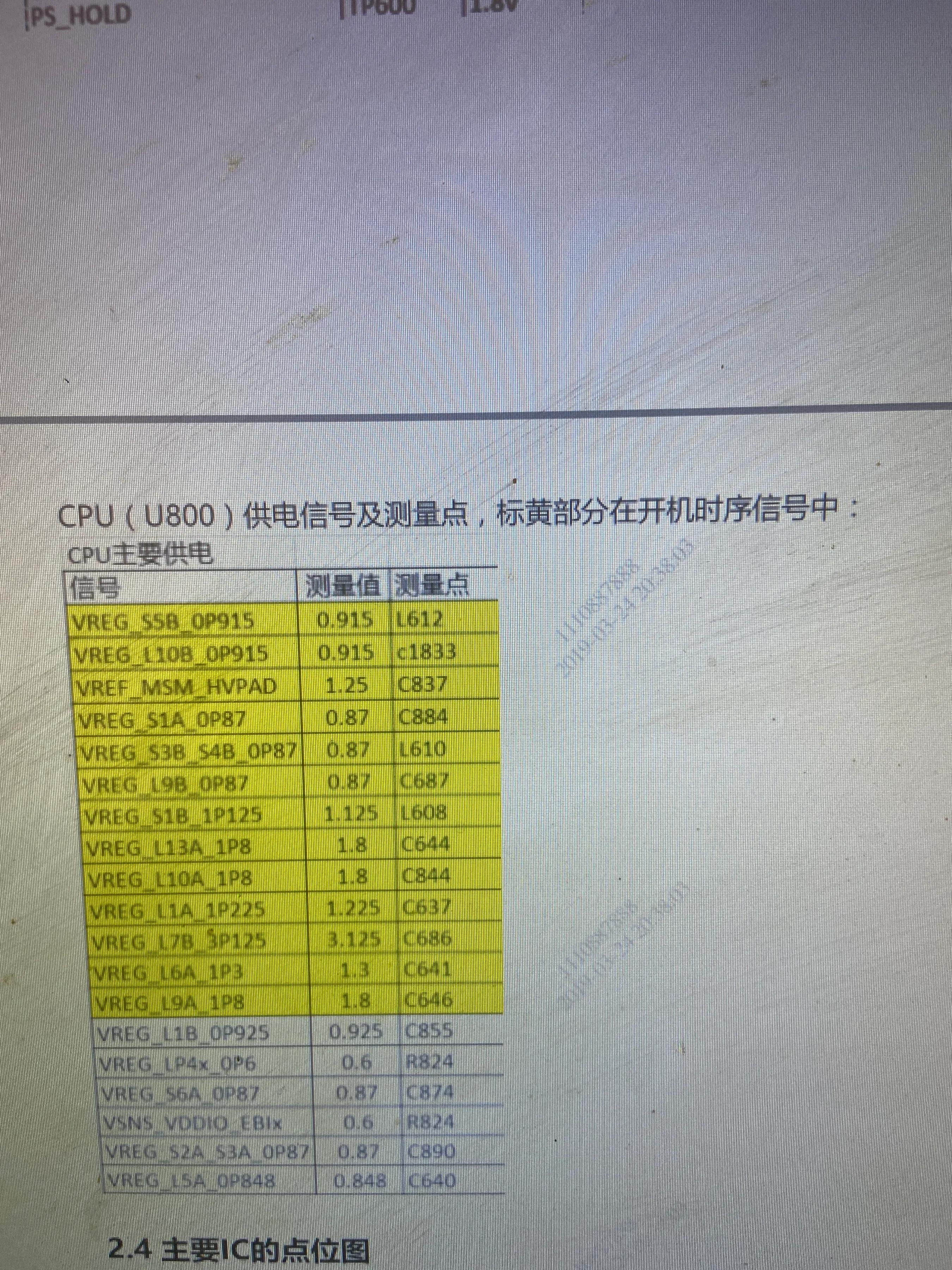 小米note3开机屏幕失灵,小米note3不开机维修