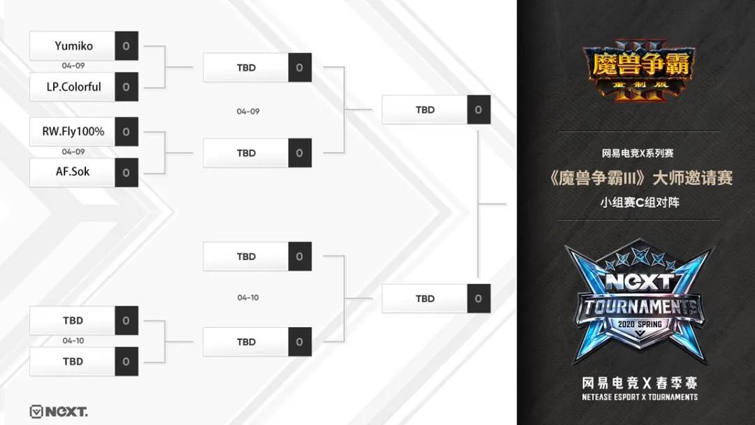 next大师挑战赛,next大师赛冬季赛