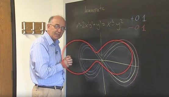 许晨阳发表世界顶级数学期刊论文,数学家许晨阳愤然赴美