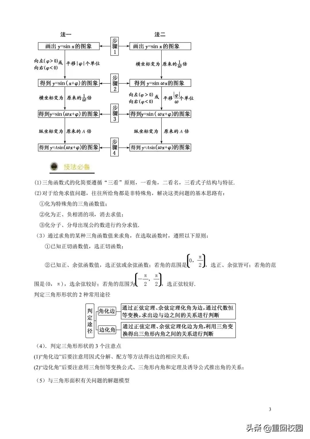含绝对值的三角函数的图象和性质,高中数学三角函数四次公式大全