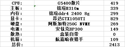 2000-4000性价比最高的主机推荐,2022年主机配置推荐3000到4000