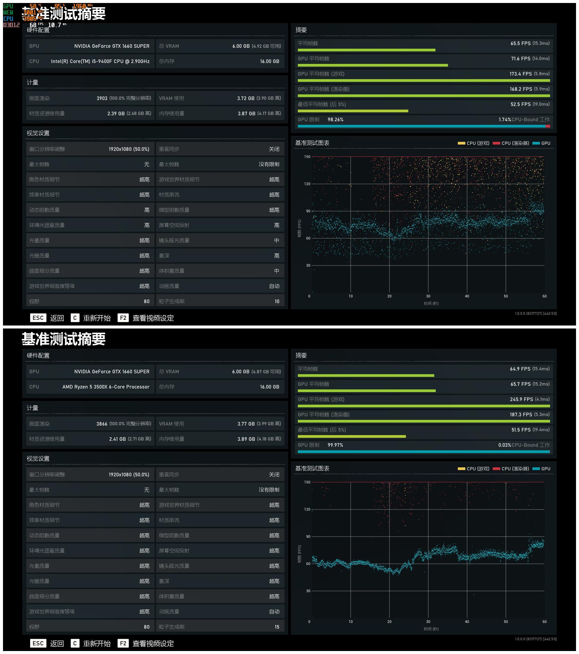 千元以内处理器最好的,千元处理器哪一款性价比高