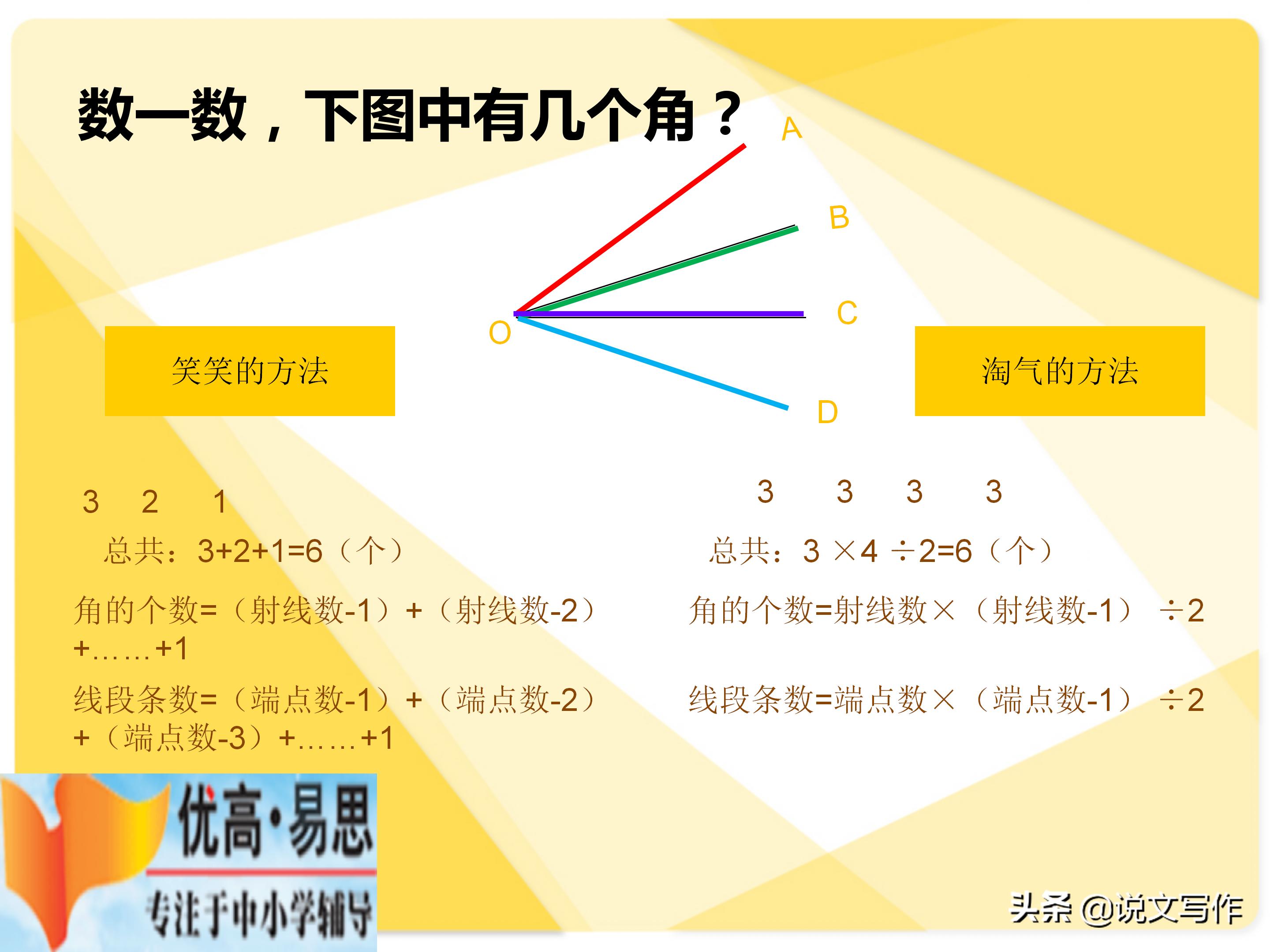 小学奥数数图形解析,巧数长方形奥数视频