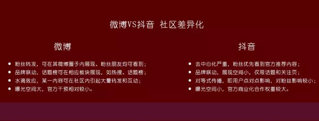 抖音从哪里来,抖音从何而来