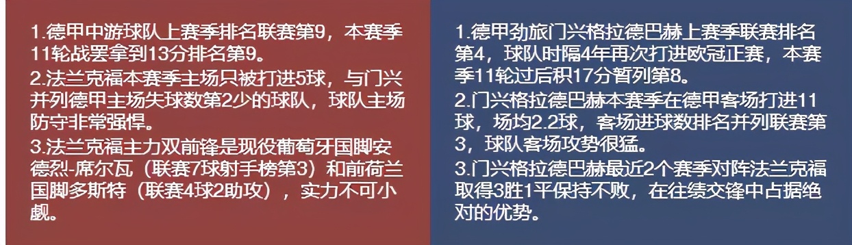 今日竞彩足球比分推荐,竞彩今日竞彩推荐