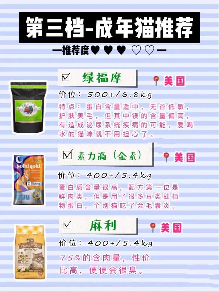 新手铲屎官必看,优质国产猫粮合集铲屎官选粮必看
