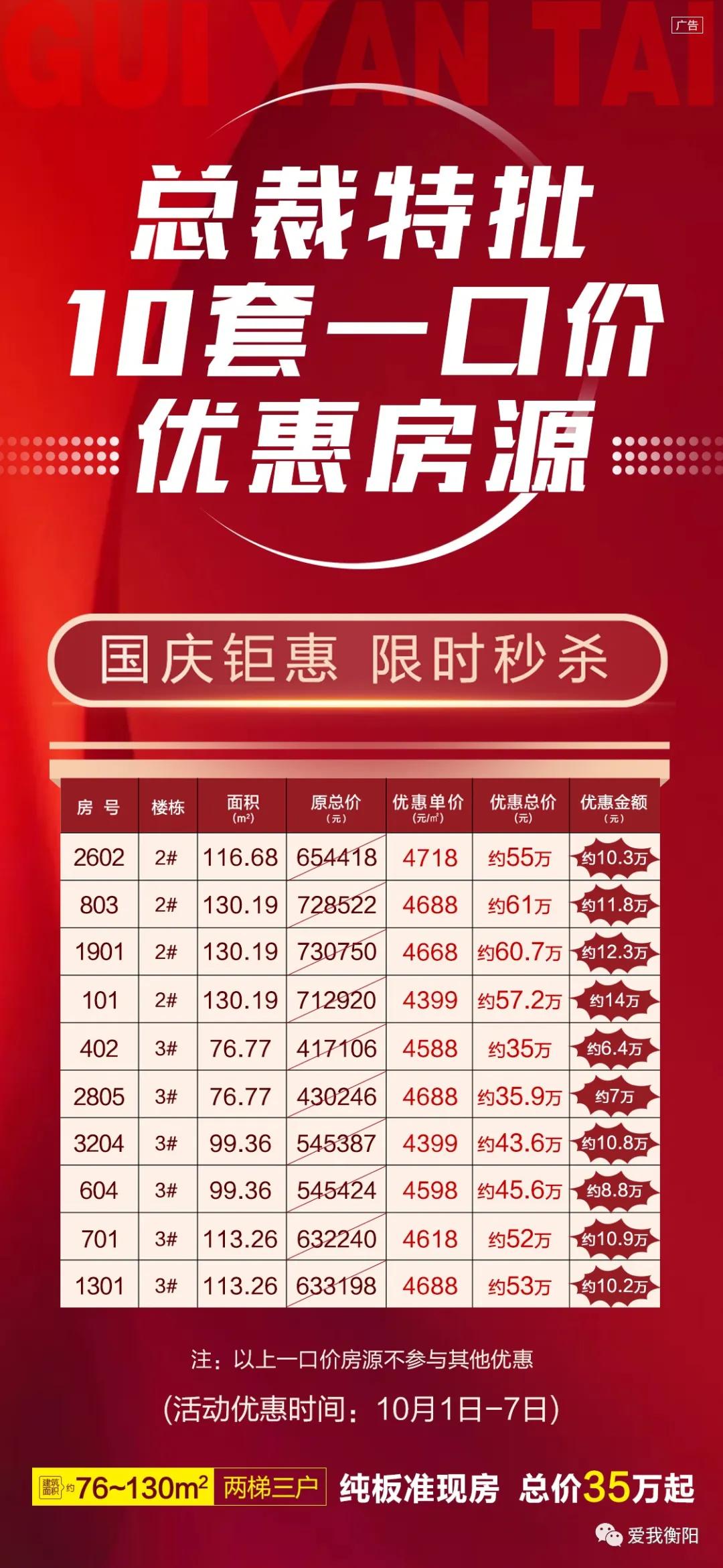 衡阳别墅捡漏,衡阳今日优质房源特价