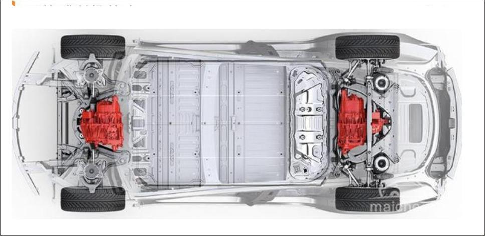 目前还可以提特斯拉不,最近有必要提特斯拉吗