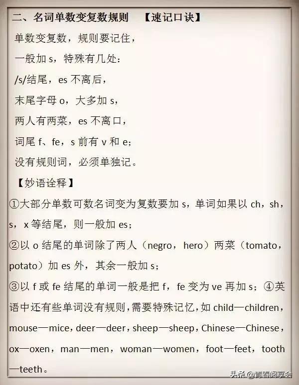 小学英语1-6年级必背单词分类记忆,小学英语1-6年级必背单词多少个