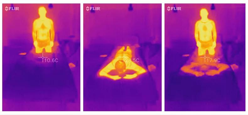 冬天被窝冷不用电热毯,日本冬天保暖神器