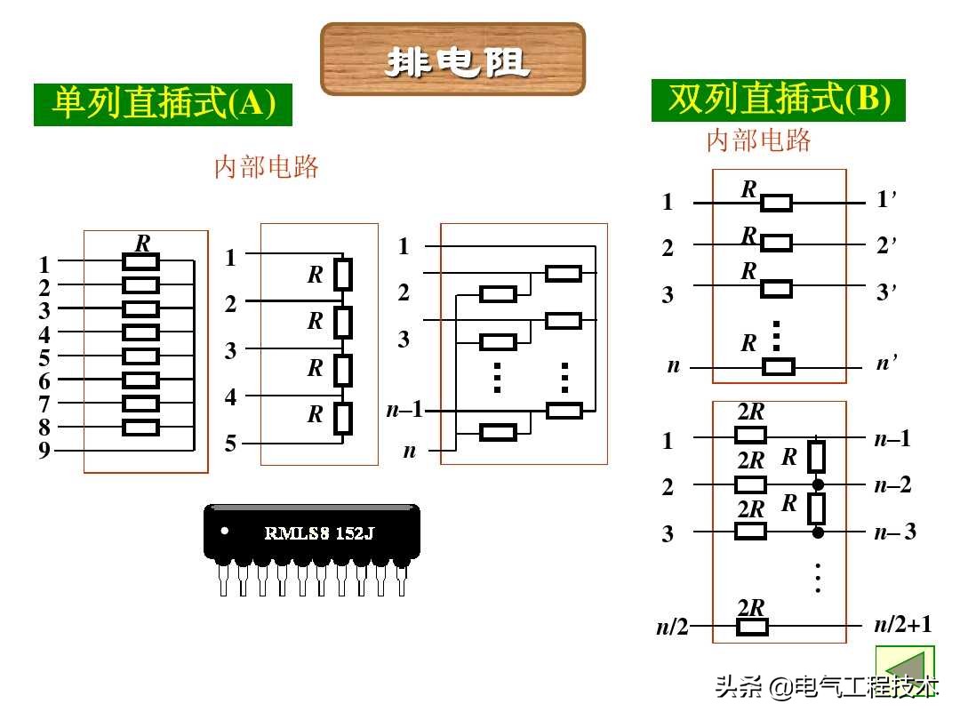 色环电阻在电路怎么分好坏,怎样识别电阻色环的读数