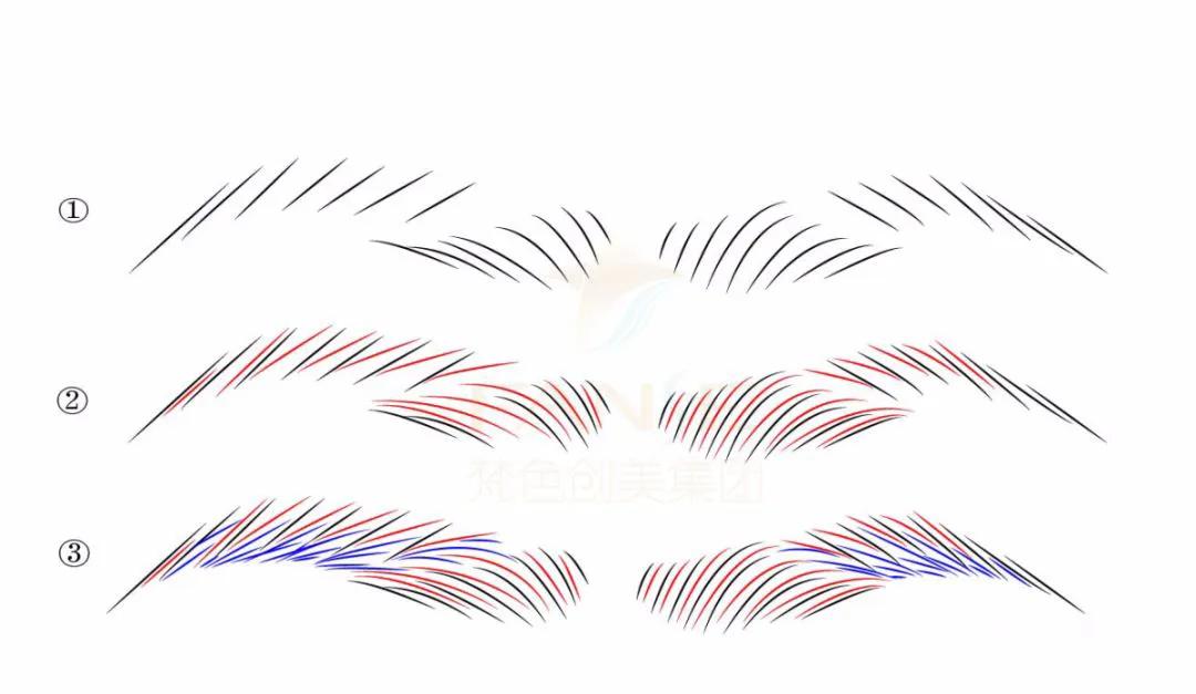 丝雾眉标准眉画法,梵娅纹绣半永久线条眉