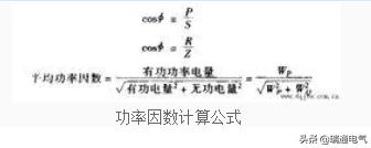 电抗器在无功补偿里作用,电抗器在无功补偿中的作用