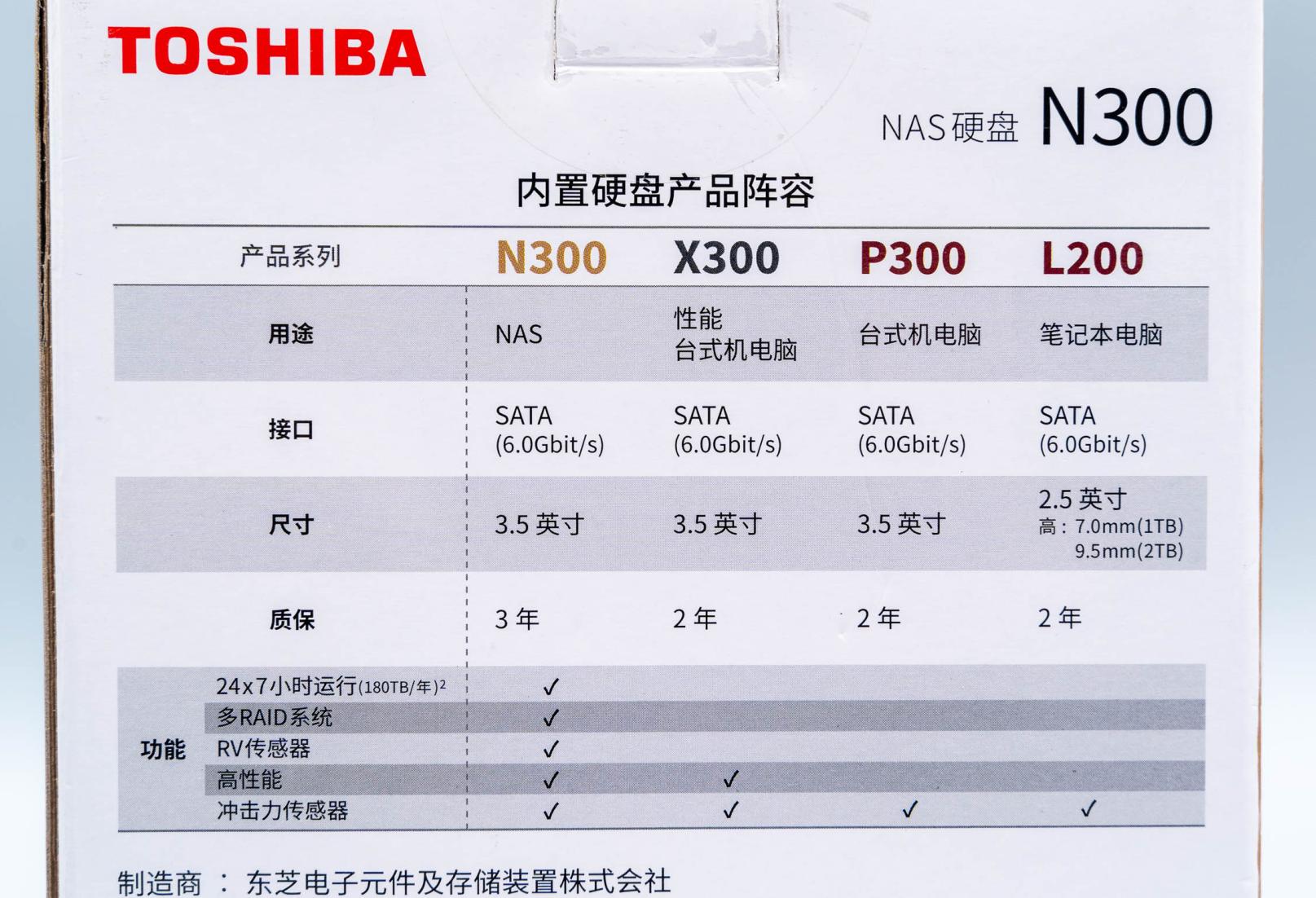 群晖2.5寸nas硬盘推荐,2023威联通nas和群晖nas对比
