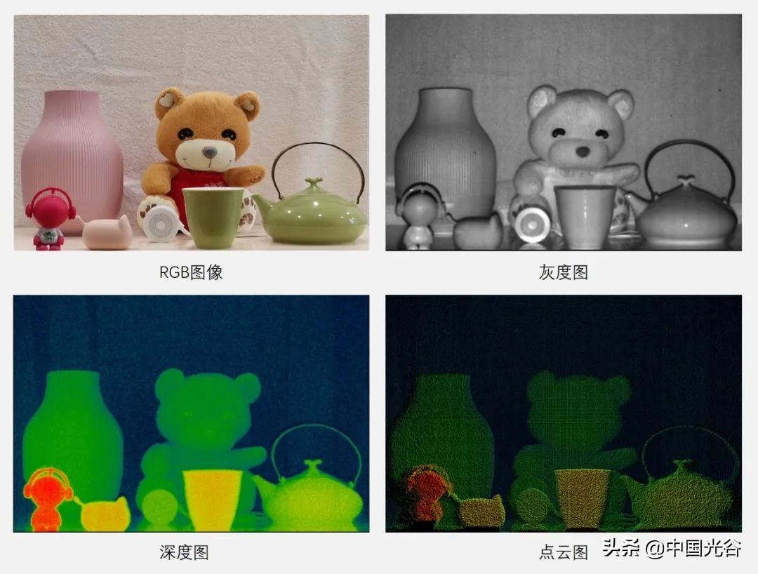 聚芯微电子发布tof,光谷传感器芯片