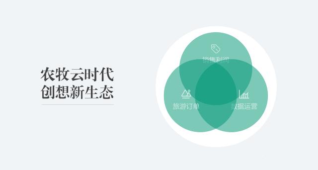 6种超实用的ppt文字排版方法,五个超实用ppt模板网站