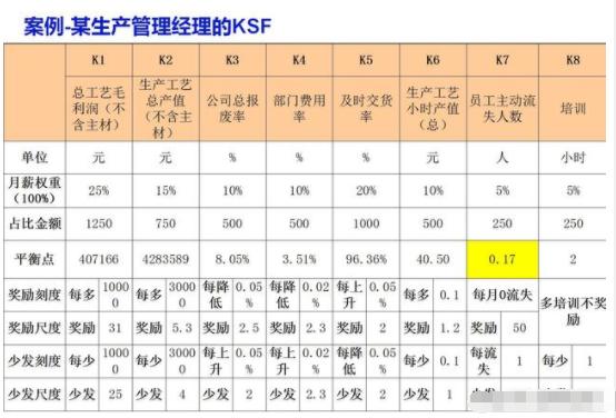 任正非如何用企业文化激励员工,任正非霸气鼓舞士气