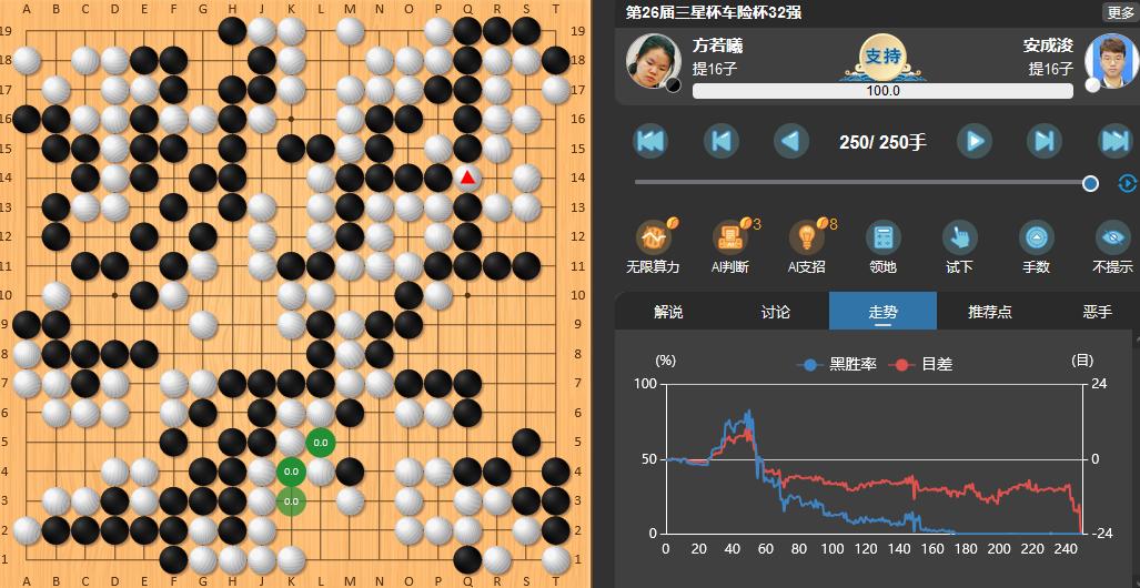 三星杯党毅飞对申旻埈,三星杯申真谞vs谢尔豪