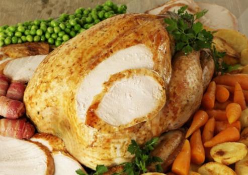 火鸡在中国为什么不火,火鸡为啥在中国没人吃