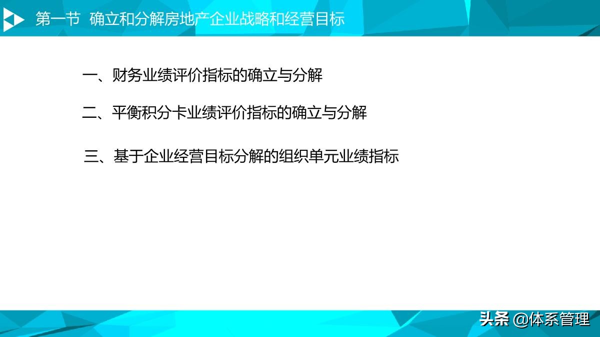 房地产运营管理培训视频,房地产企业如何搭建运营管理体系