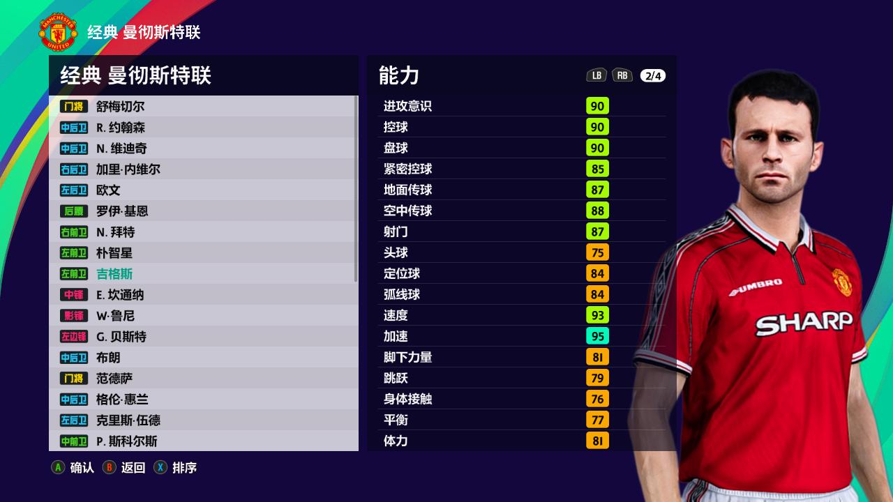 足坛目前退役的名将,足坛退役最晚的人