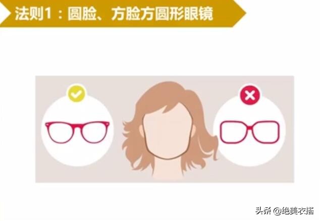 单品大框眼镜推荐,淡颜系适合的眼镜