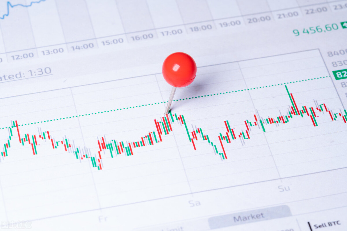 如何给孩子储蓄教育基金,百万基金定投计划