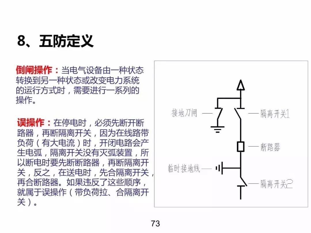 发电输电供电用电的区别,电力系统分析基本概念各章总结