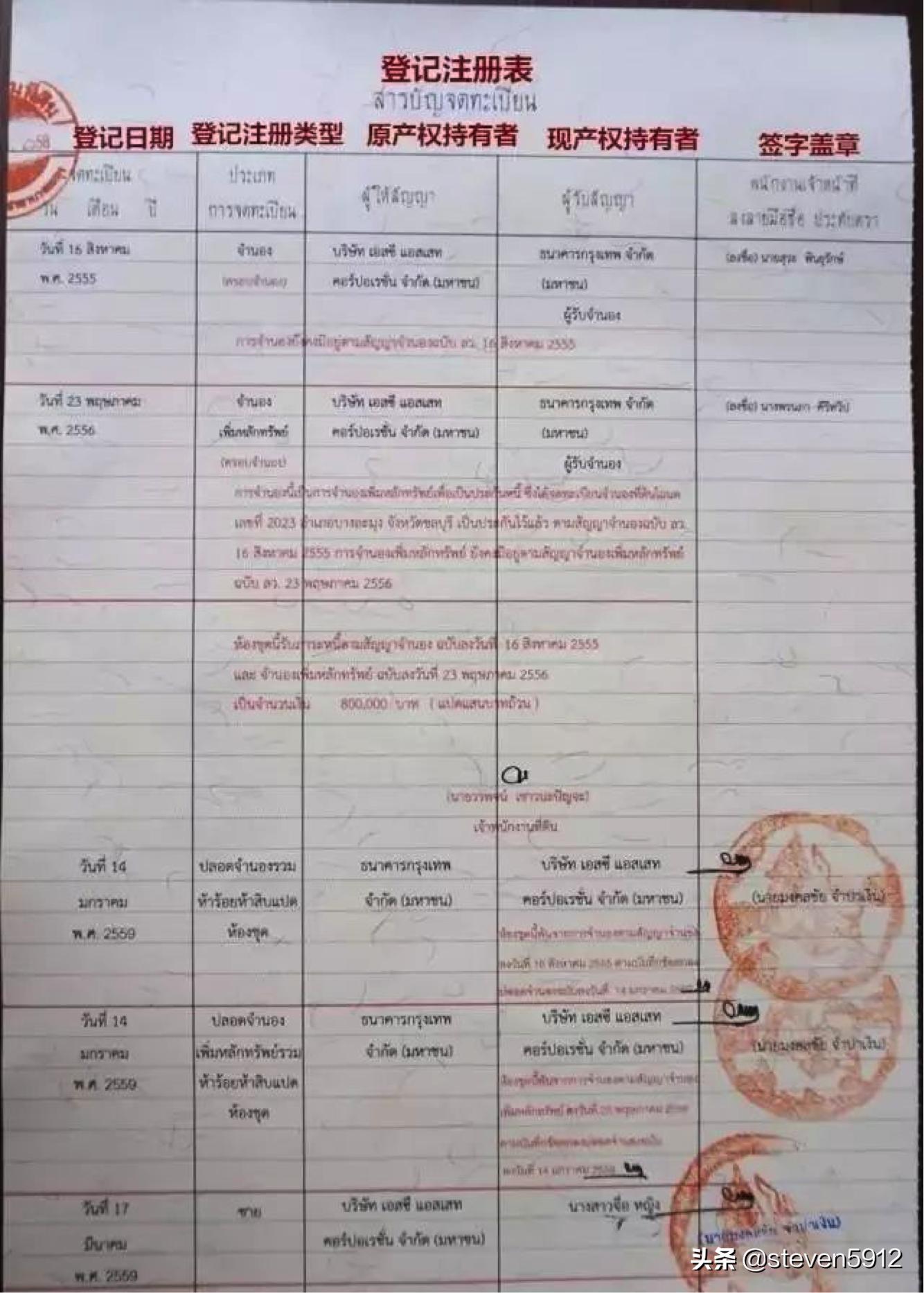 泰国买的公寓房定金能退吗,泰国公寓过户后会得到什么