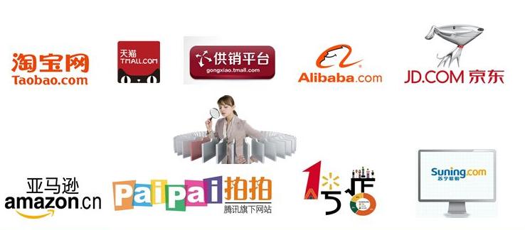 中国化妆品销售渠道对比,国际品牌化妆品网上销售渠道