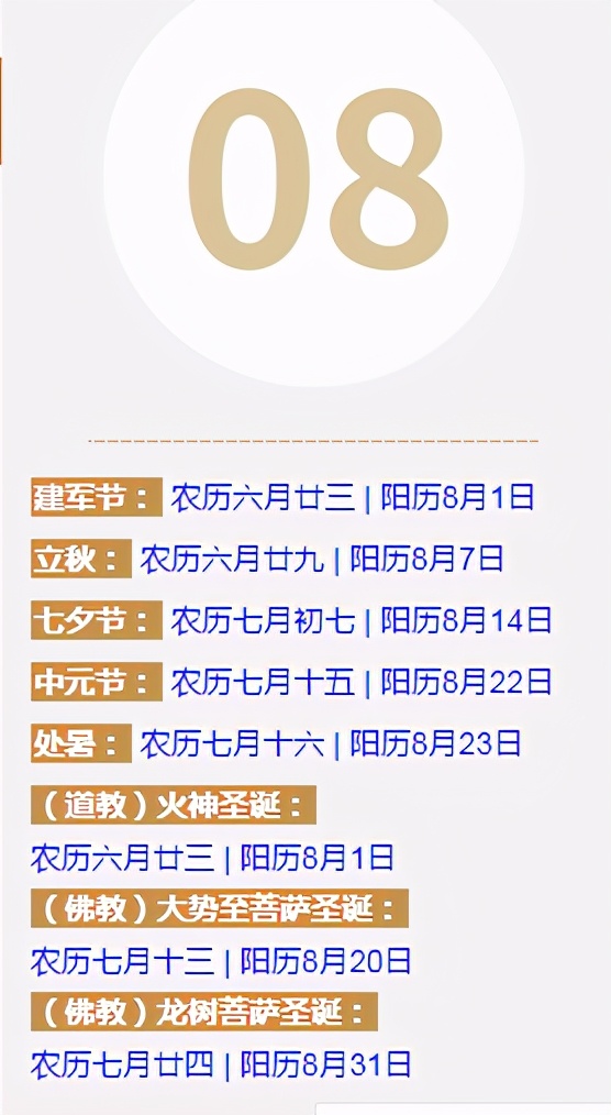 农历佛教道教节日一览表,道教节日佛教节日