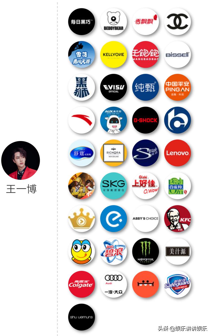 王一博最近待官宣的代言,王一博新代言官宣曝光