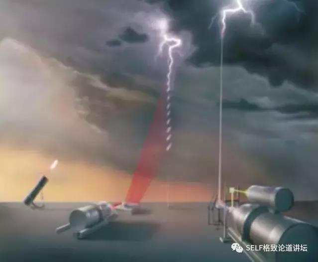 我国激光技术有多强,目前最先进的激光