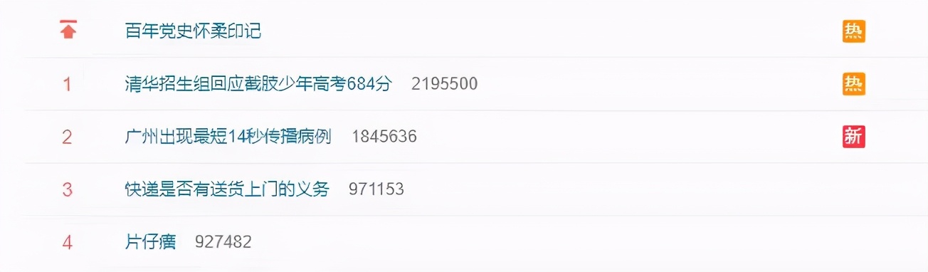 片仔癀公司2023的盈利预测,请提供片仔癀历年市盈率变化曲线