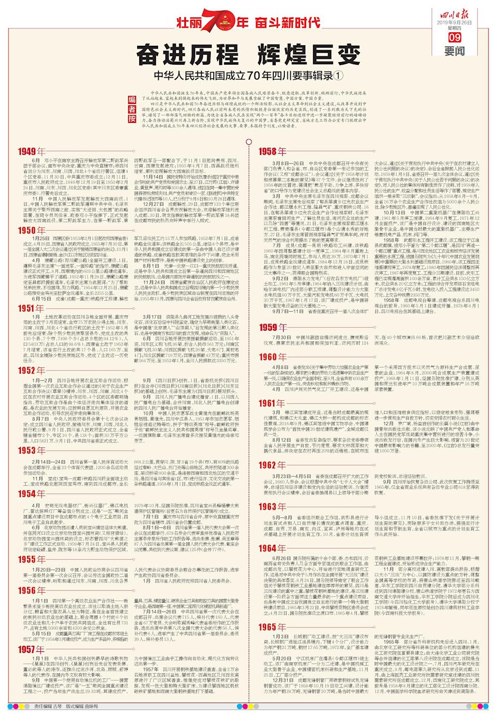 新中国成立70周年调研报告四川,回顾新中国成立70周年辉煌成就