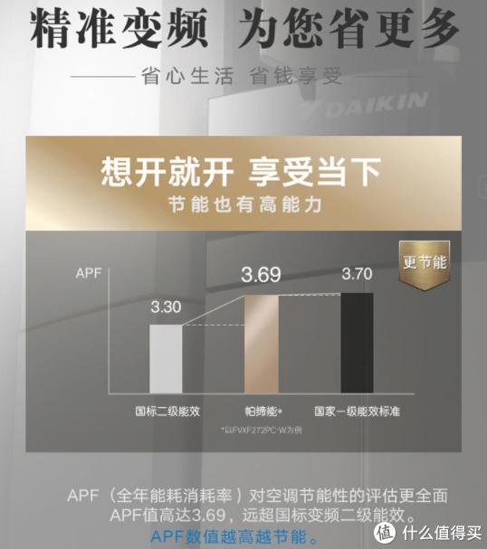 6万全屋家电家具,家电几大件一览表