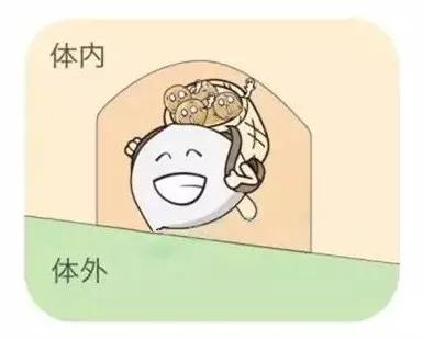 甲状腺结节频发，该拿它怎么办才好？