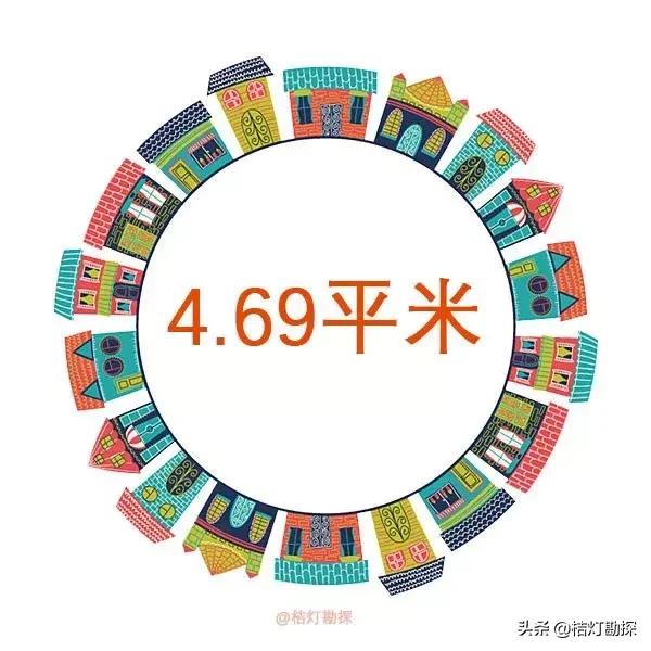 地勘工资标准,地勘单位待遇