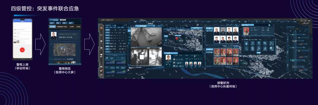 2010年鲁中强制隔离戒毒所,鲁中戒毒所和济东戒毒所