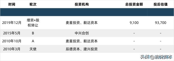医保谈判最新消息pd1价格,四款国产pd-1进入医保