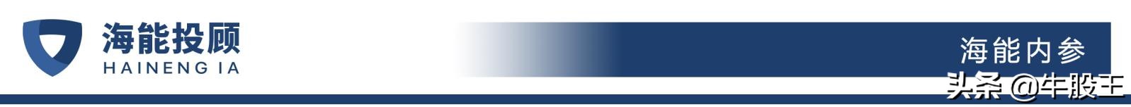 当前走势的应对策略,今日短线操作思路和分析