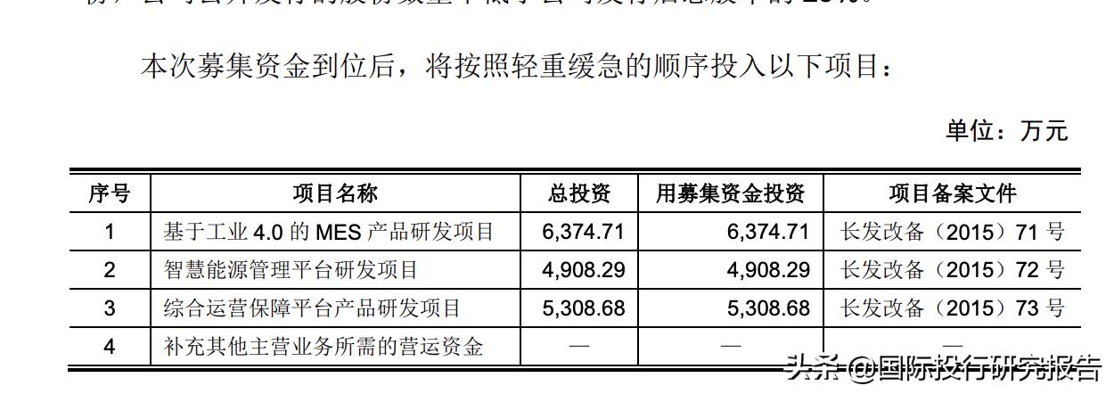 威士顿ipo最新事件,威士顿ipo最新消息