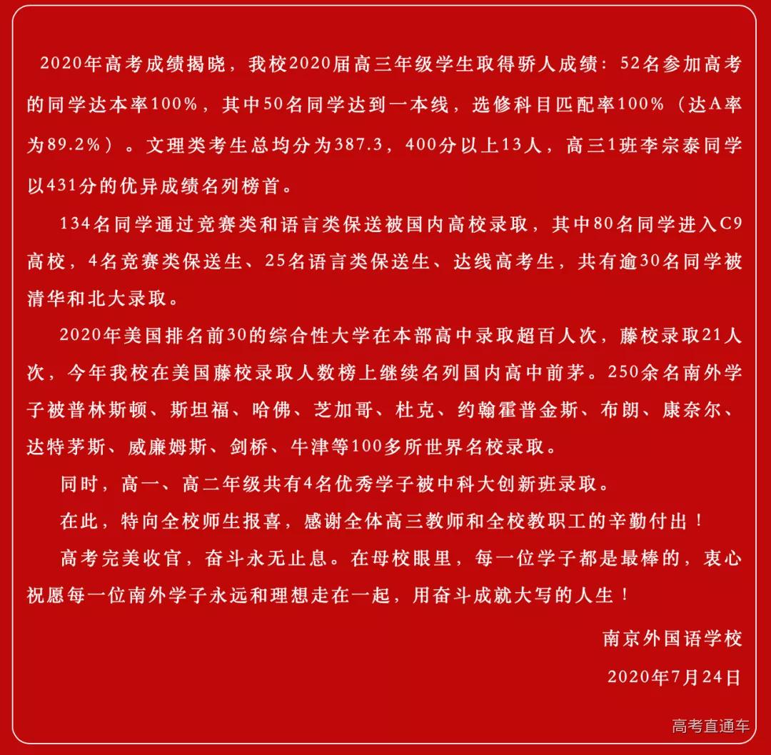 中国各省百强中学最新排名,全国十大中学名校排名榜前十名