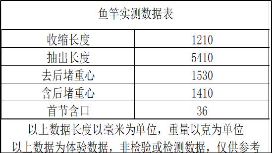 钓鱼王白刺真的是高性价比吗？看看再说吧!